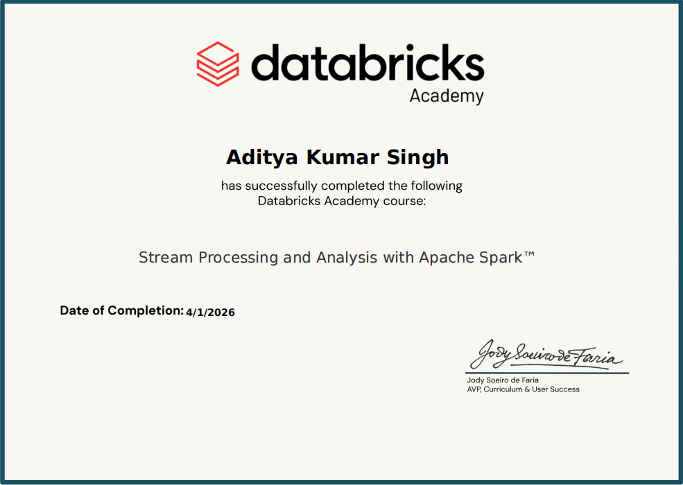 Stream Processing and Analysis with Apache Spark™ Certificate